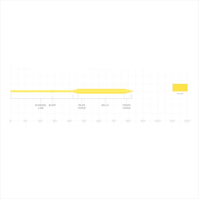 ティムコ サイエンティフィックアングラーズ エアセル フローティング