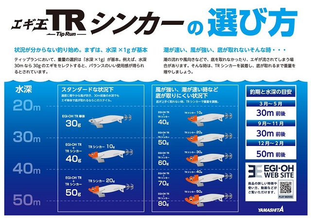 ヤマシタ エギ王 TRシンカー 30g F(夜光): エギ・イカ用品｜釣具の通販