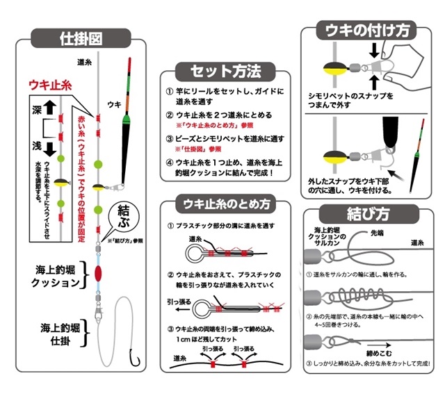 ヤマシタ 海上釣堀セット マダイ KTSR1A 伊勢尼針11号 ハリス