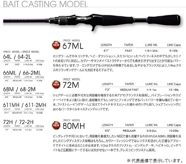 まとめ買いでお得 メガバス ヒューガ611-2mh zppsu.edu.ph
