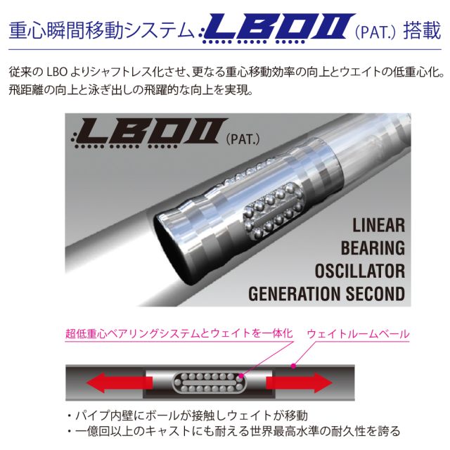 カゲロウ KAGELOU(カゲロウ) 100F GG ゴールドライム ルアー | Megabass