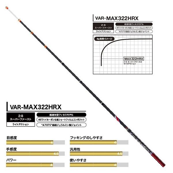 バリバス ワカサギ竿 ワカサギ穂先 VAR-MAX322HRX (2022年発売モデル)【即日発送】