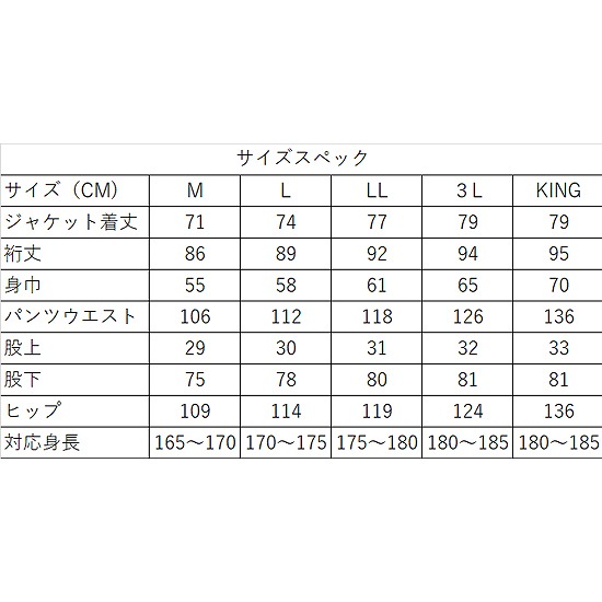 双進 RBB エクストリームレインスーツⅢ(3L ターコイズ): ウェア・靴