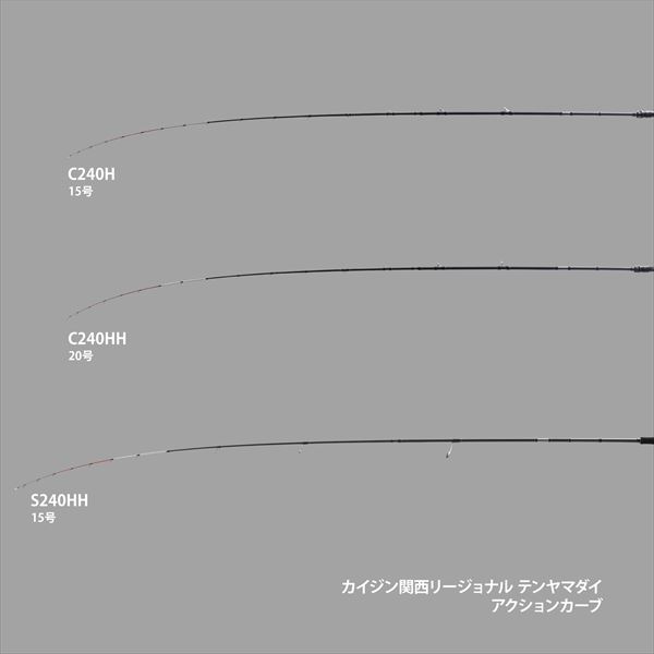 25海人テンヤマダイC240HH alpha tackle Kaijin 関西リージョナル
