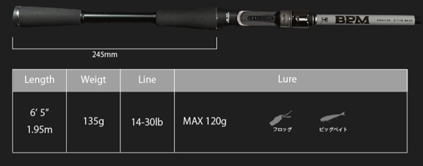 訳あり】ジャッカル バスロッド 22BPM B2-C65XHSB (ベイト/2ピース