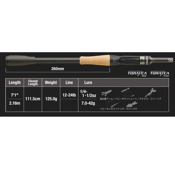 ジャッカル バスロッド リボルテージ ツーピースモデル2 RV2-C71H-ST/2