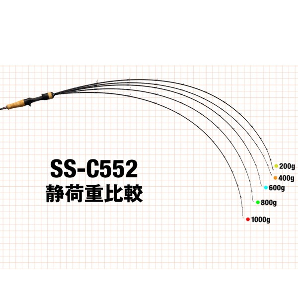 ジャッカル オフショアロッド スイッチスティック SS-C552 （ベイト・1