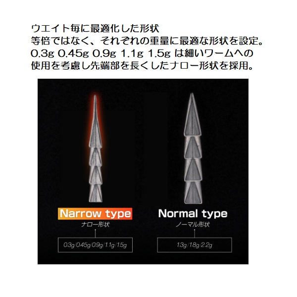 ジャッカル シンカー タングステンネイルシンカー 0.45g(1/64oz