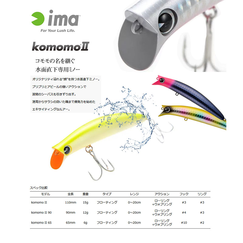 ネコポス対象品】 ima(アイマ) コモモⅡ #K211-103 マットチャート