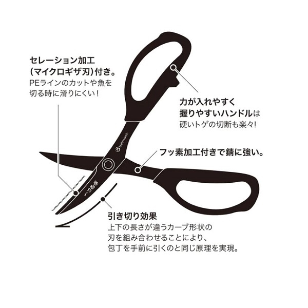 セミ様୨୧専用୨୧ ◀︎セミ🛡 (@_aburasemi) / Posts / X