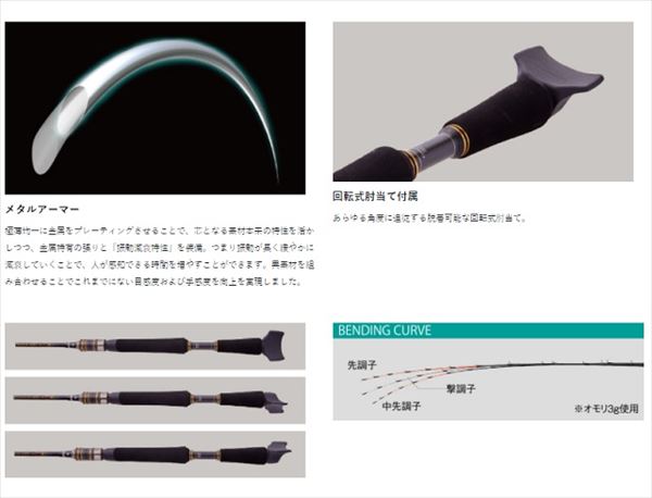 がまかつ がまちぬ アルティメイトスペック2 M 1.35m: 竿｜釣具の通販