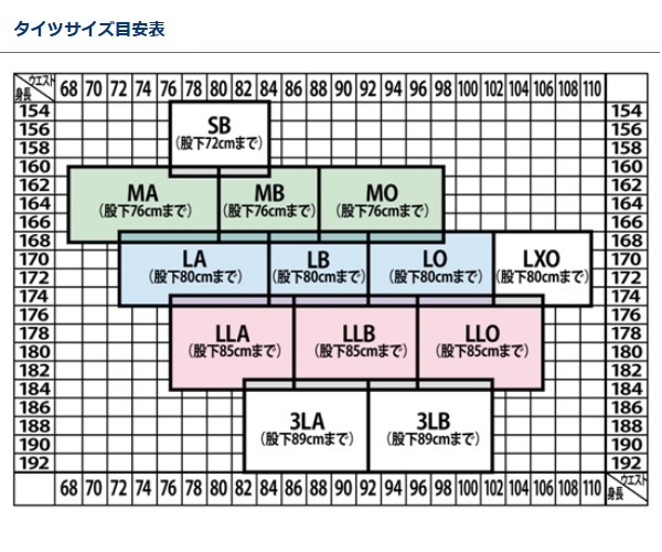 ダイワ タフフィットタイツ DT-4050W30【即日発送】(MA ブラック): 鮎