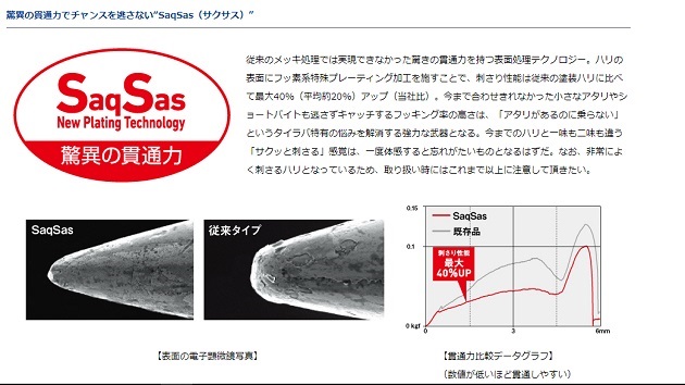 ダイワ タイラバ 鯛ラバ 紅牙 ベイラバーフリーα 中井レディバグヘッド 45g ドットブラック: ソルトルアー ｜釣具の通販ならキャスティングオンラインストア【公式】