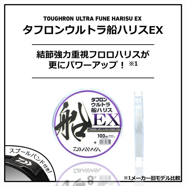 ダイワ タフロンウルトラ船ハリスex 3号 100m