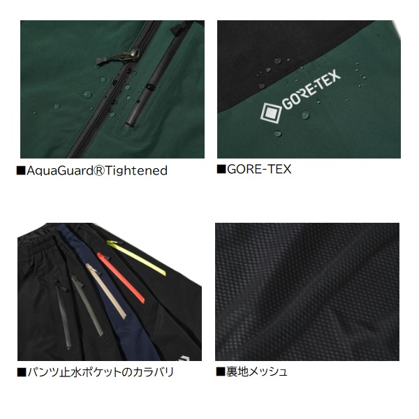 ダイワ レインウェア DR-1926 GORE-TEX バーサタイルレインスーツ