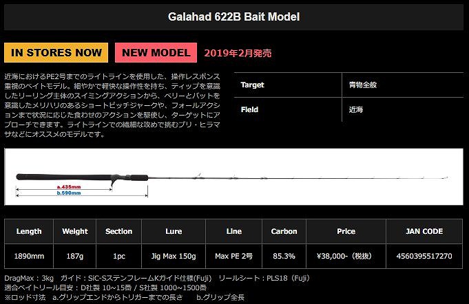 ヤマガブランクス ギャラハド 622B Bait Model ※店頭受け取り/店舗で 