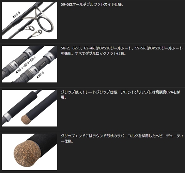 オリムピック オフショアロッド プロトン 21GPTNS-58-2 (スピニング/1
