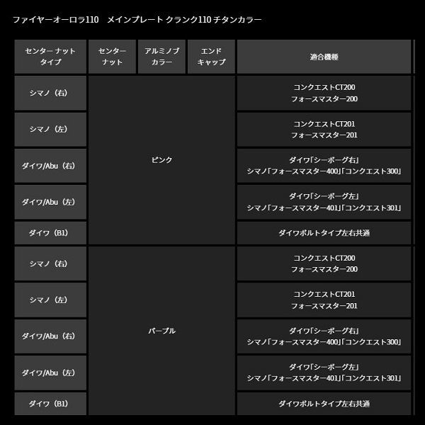 フィッシュアロー LIVREコラボモデル ファイヤーオーロラ110 パープル