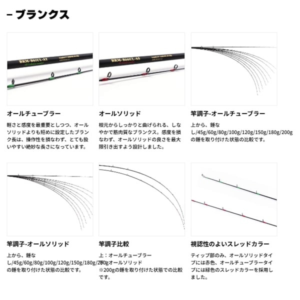 ロッド BRAHMAN BRM-B66UL-AS スタート オフショアロッド BRAHMAN BRM-B66UL-AS(オールソリッド