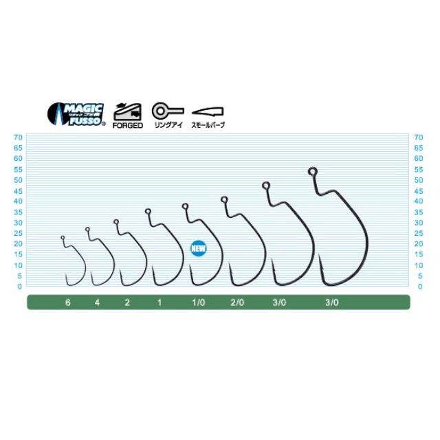 ネコポス対象品】オーナー マルチオフセットフック 1/0: ルアー用品