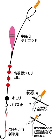 たなごウキ、仕掛け　製作依頼専用