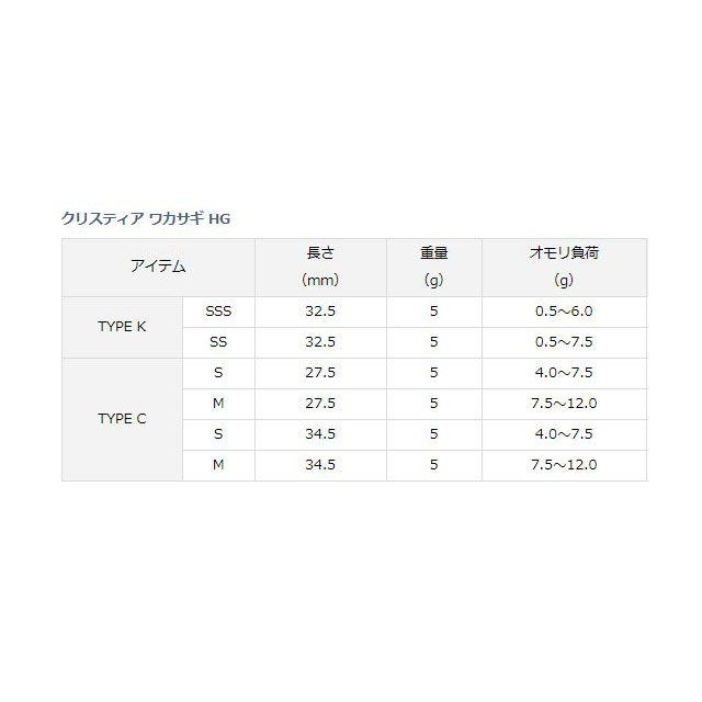 【新品未使用】ダイワ　クリスティア HG タイプK SS 32.5cm