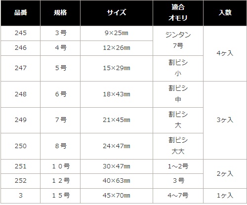 ナカジマ 蛍光玉ウキ 8号 (ヘッダー3ケ入リ): ウキ・目印｜釣具の通販