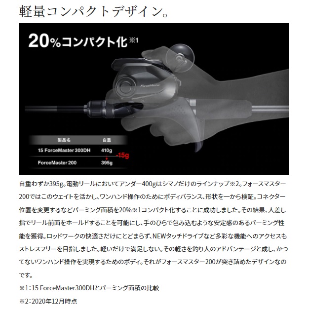 【新品】シマノ　22 フォースマスター 201DH
