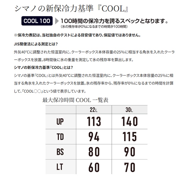 シマノ クーラボックス NF-622Z フィクセル BS 22L ピュアホワイト