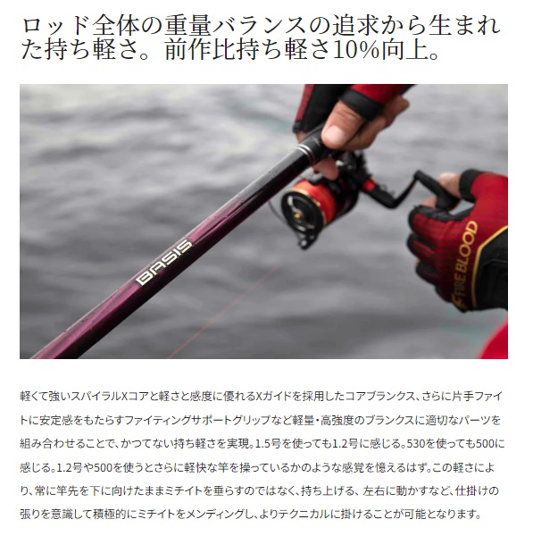 BASIS ISO 2.5-530P 磯竿 シマノ ベイシス磯 2-53 ⭐保証書付⭐ シマノ