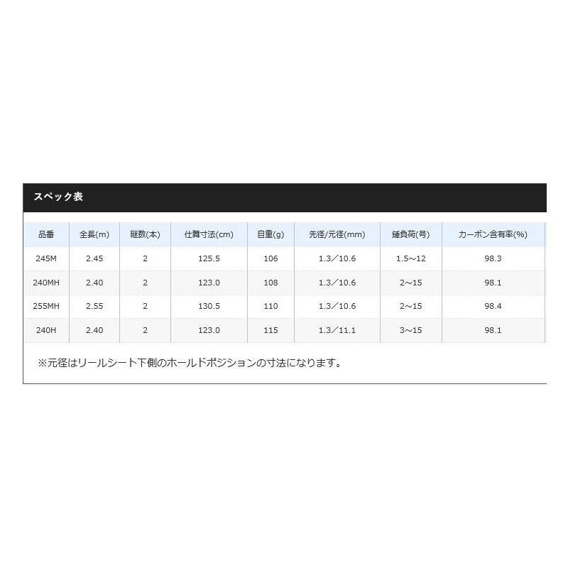 シマノ 炎月 一つテンヤマダ SS 240MH: 竿｜釣具の通販なら