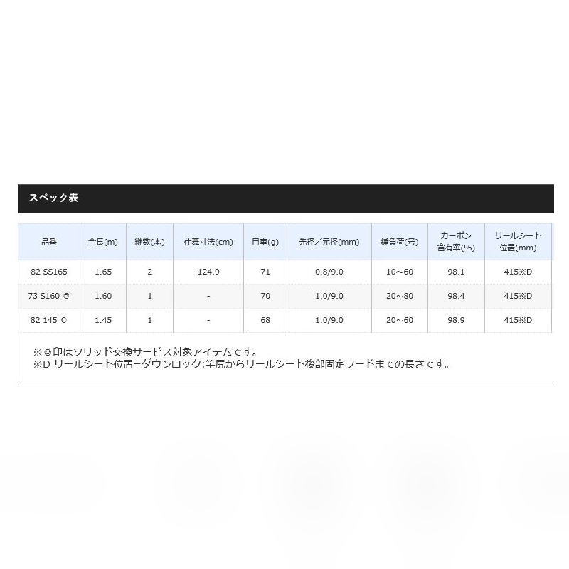 シマノ バイオインパクトマルイカ 82-145: 竿｜釣具の通販なら