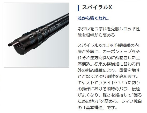 シマノ グラップラーBB Type J S56-6