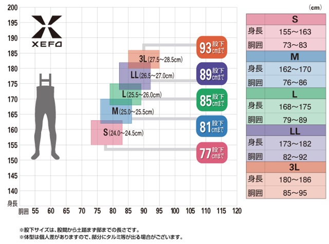 シマノ XEFO ドライシールド ストッキングウェーダーXT WA