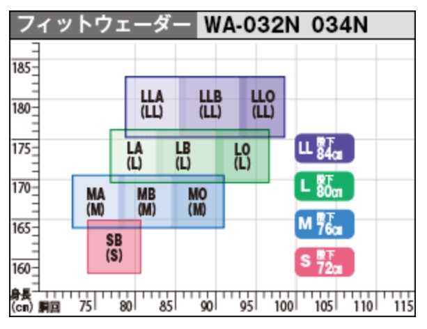 をスネ】 シマノ WA-032R フィットウェーダー(中丸) T-3.5