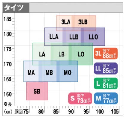 シマノ タイツ LTDプロ ブルー MB: 鮎｜釣具の通販なら