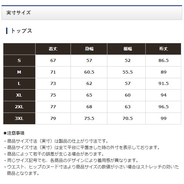 ネクサス・ゴアテックス プロテクティブスーツ