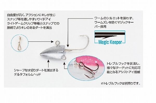 ネコポス対象品】デコイ ジグヘッド SV-51H デルタマジックヘビー #3