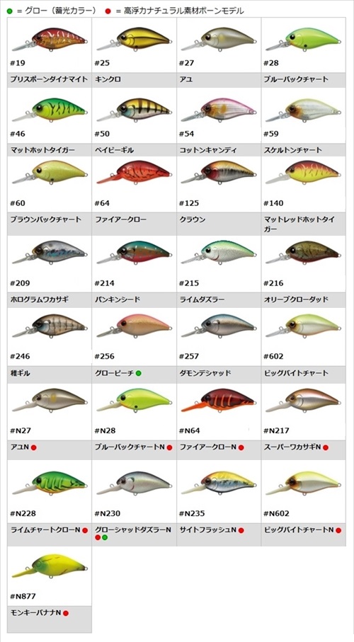 エバーグリーン コンバットクランク250 combat crank