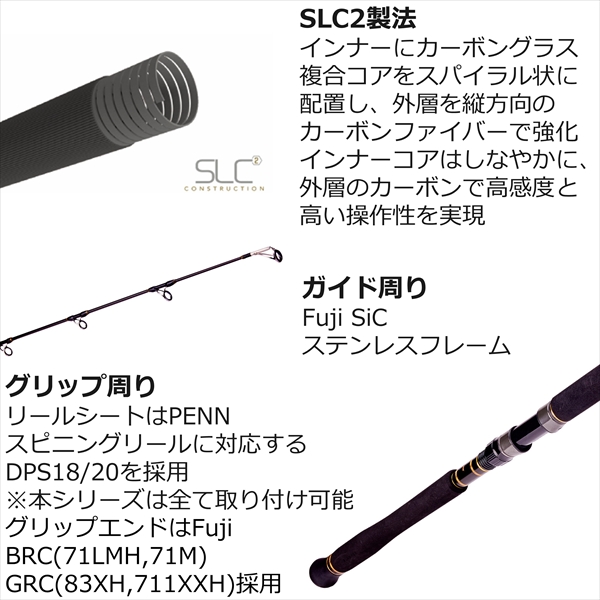 ペン PENN オフショアロッド スラマー キャスティング SLCS-71LMH