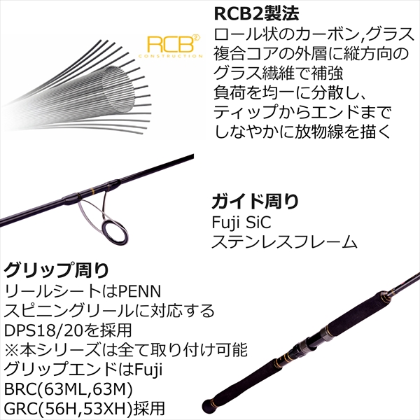 PENN SLAMMER SLJS-63ML 新品 PENN SLAMMER JIGGING（ペン スラマー ジギング）｜PENN｜釣具の総合