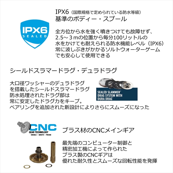 PENN ペン スピニングリール ペン スラマーIV 2500HS【即日発送