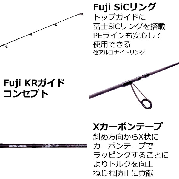 アブガルシア アジング ロッド ソルティースタイル アジ SYAS-632ULS