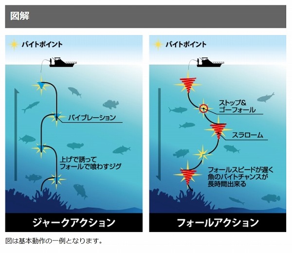 ディーパースファクトリー ディープライナー スパイファイブ SPY-V