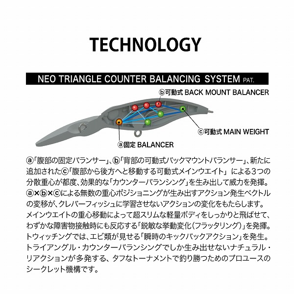 メガバス バスルアー シャッディングX R 62 GG テネシーシャッド(ﾃﾈｼｰ