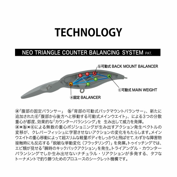 メガバス バスルアー シャッディングX R 75F LZ ワカサギ: バスルアー