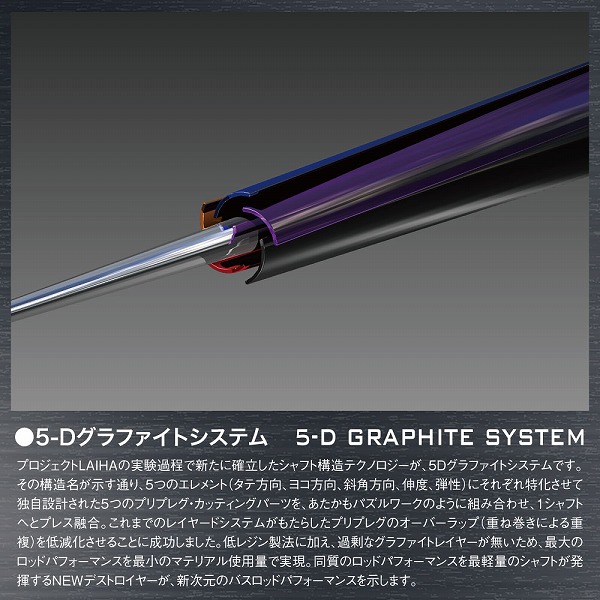 メガバス バスロッド デストロイヤー P5 F5-66X【大型商品】(F5