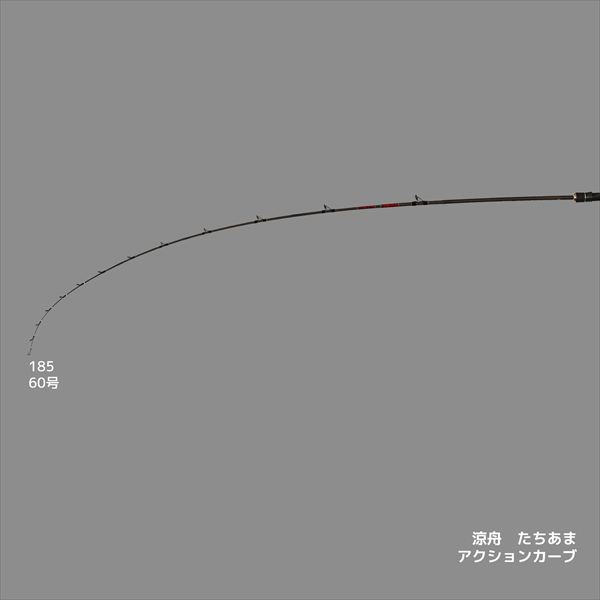 アルファタックル 船竿 涼舟(りょうせん) たちあま 185(ベイト 2ピース