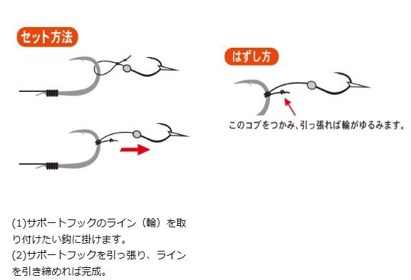 がまかつ 落とし込みサポートフック ＃４ ピンクファイバー: 針