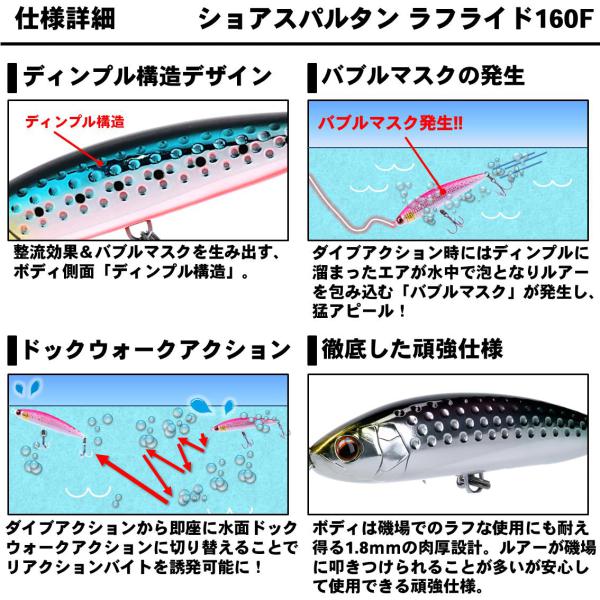 ダイワ ショアスパルタン ラフライド160F チャートヘッドクリアー